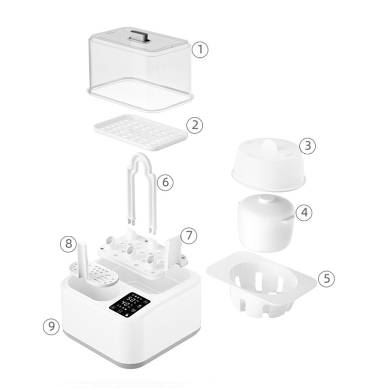 Baby Bottle Sterilizer 8 in1 S - Baby Bottle Sterilizer 评论和价格