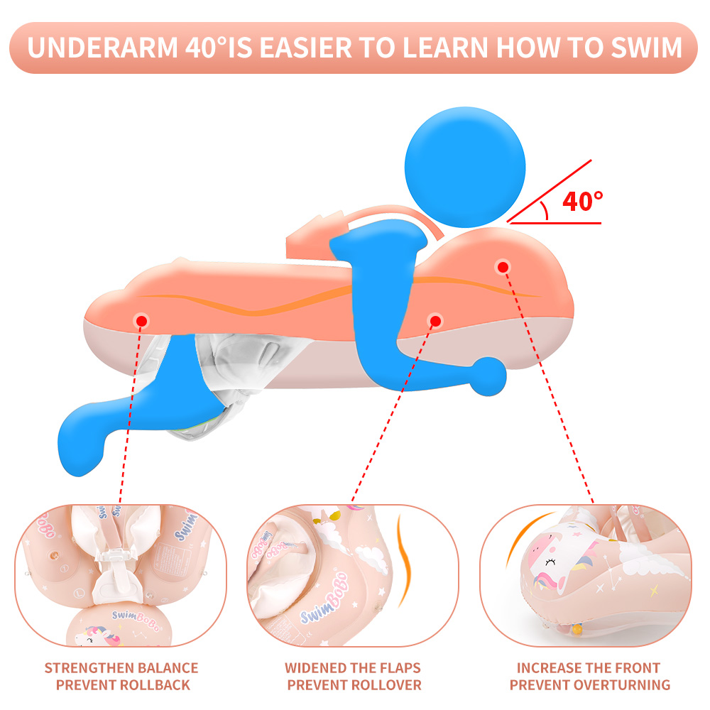 Swimbobo Baby Swimming Float W - Baby Swimming Floater 评论和价格
