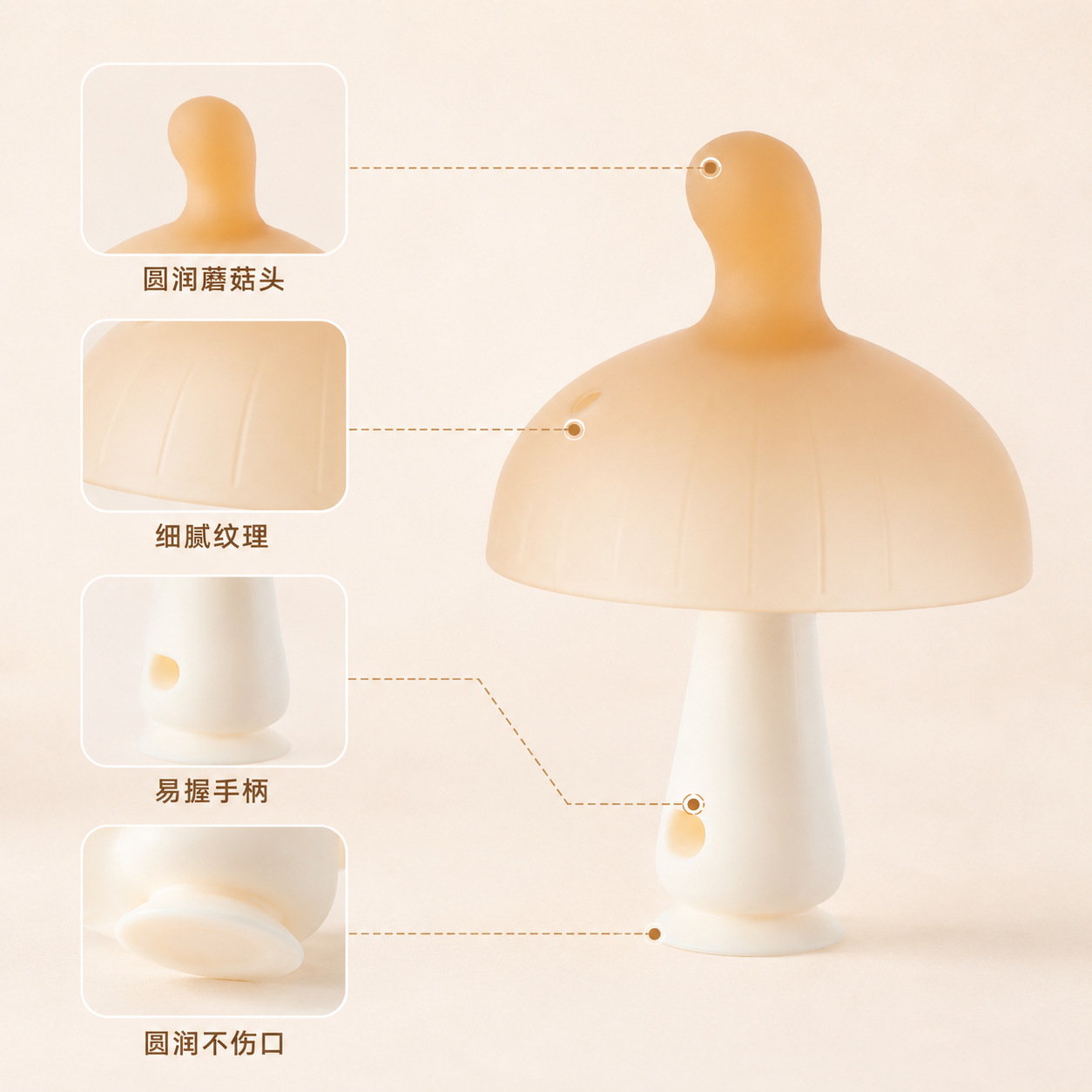Somenie New Food Grade Silicon - Baby Products Sale 评论和价格